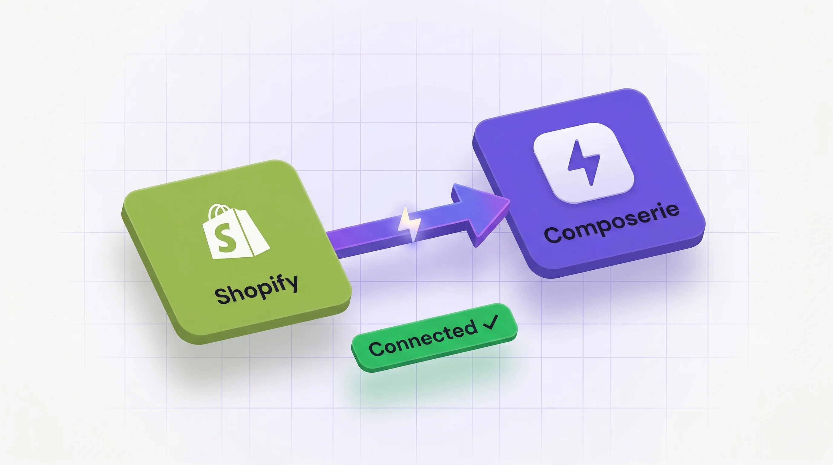 Connecting a Shopify store to Composerie in Settings > Integrations